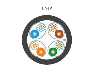 Kabel U/FTP kat.6A ZEWNĘTRZNY ŻELOWANY, 4x2x23AWG 500m (10Gb/s), ALANTEC