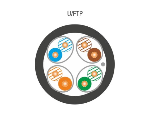 Kabel U/FTP kat.6A ZEWNĘTRZNY ŻELOWANY, 4x2x23AWG 500m (10Gb/s), ALANTEC
