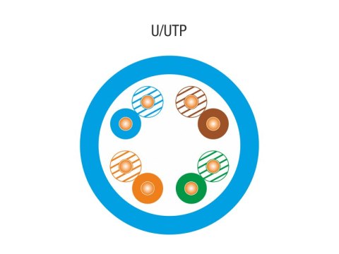 Kabel U/UTP kat.5e PVC Eca 4PR 305m (NIEBIESKA powłoka) 25 lat gwarancji, badanie jakości laboratorium INTERTEK (USA) ALANTEC