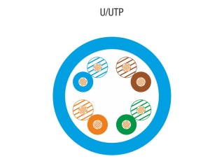 Kabel U/UTP typu linka kat.5e PVC 4x2x26/7AWG 100m niebieska ALANTEC