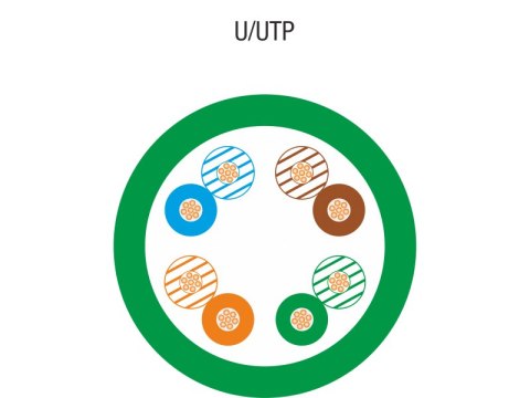 Kabel U/UTP typu linka kat.5e PVC 4x2x26/7AWG 100m zielona ALANTEC