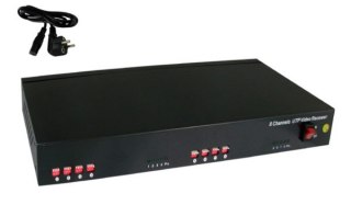 Transformator video aktywny 8-kanałowy -