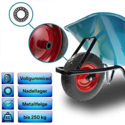 Taczka Ogrodowa Solidna taczka 100L jednokołowa niebieska Mocna 250kg koło PU