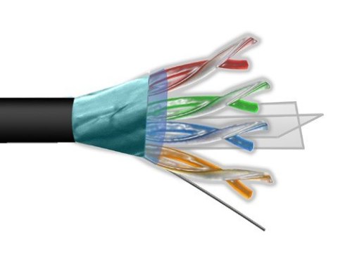 Przewód FTP6 drut Cu +żel 305m MAXCABLE
