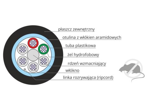 Kabel światłowodowy zewnętrzny wielomodowy OM2 A-DQ(ZN)B2Y MM 24G 50/125 PE ALANTEC
