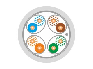 Kable F/FTP kat.6A B2ca LSOH 4x2x23AWG 500m (10Gb/s) 25 lat gwarancji, badanie jakości laboratorium FORCE wysoka klasa palności
