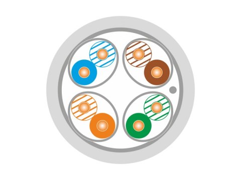 Kable F/FTP kat.6A B2ca LSOH 4x2x23AWG 500m (10Gb/s) 25 lat gwarancji, badanie jakości laboratorium FORCE wysoka klasa palności