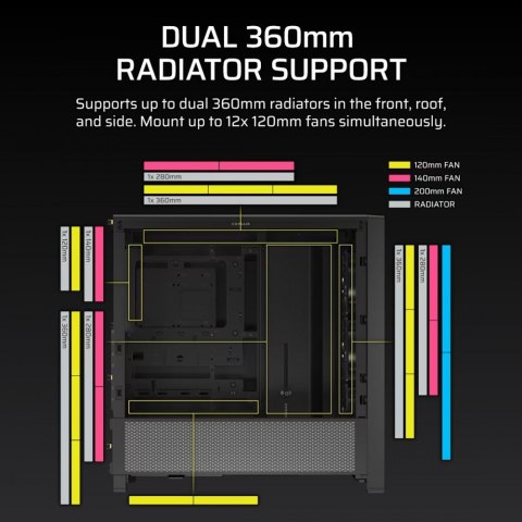 Obudowa FRAME 4000D RS Black Mid Tower ATX