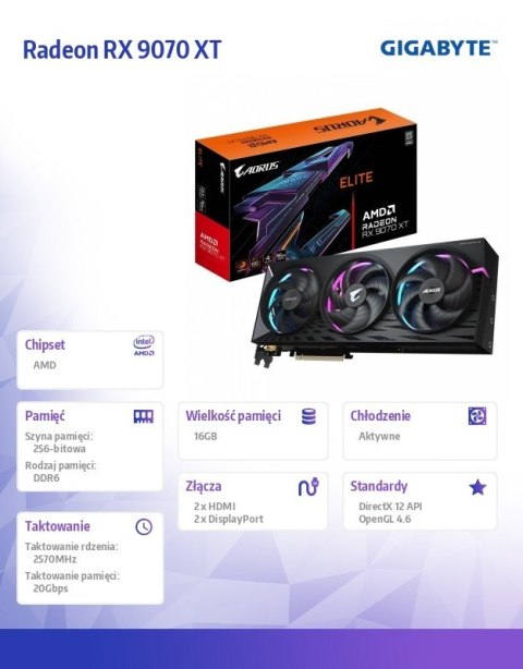 Karta graficzna Radeon RX 9070 XT AORUS ELITE 16GB GDDR6 256bit DP HDMI