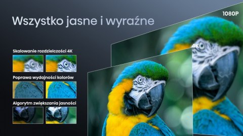 Projektor Laser 4K C2