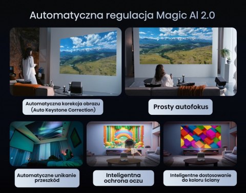 Projektor Laser 4K C2