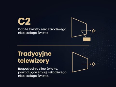 Projektor Laser 4K C2