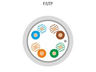 Kabel F/UTP kat.5e, teleinformatyczny, linka, PVC, Eca 4x2x26/7 AWG, szary, 305m - ALANTEC