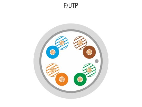 Kabel F/UTP kat.5e, teleinformatyczny, linka, PVC, Eca 4x2x26/7 AWG, szary, 305m - ALANTEC