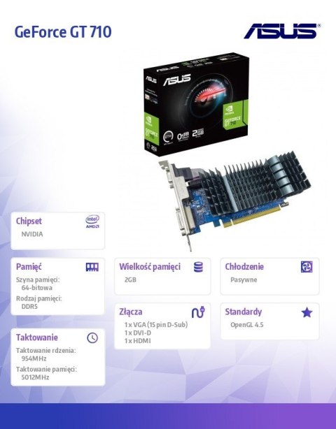 Karta graficzna GeForce GT 710 2GB GDDR5 EVO 64 bit DVI-D DSUB HDMI