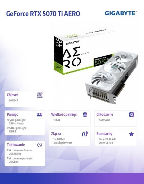 Karta graficzna GV-N507TAERO OC-16GD