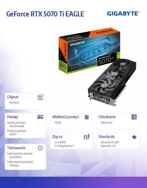 Karta graficzna GV-N507TEAGLE OC-16GD