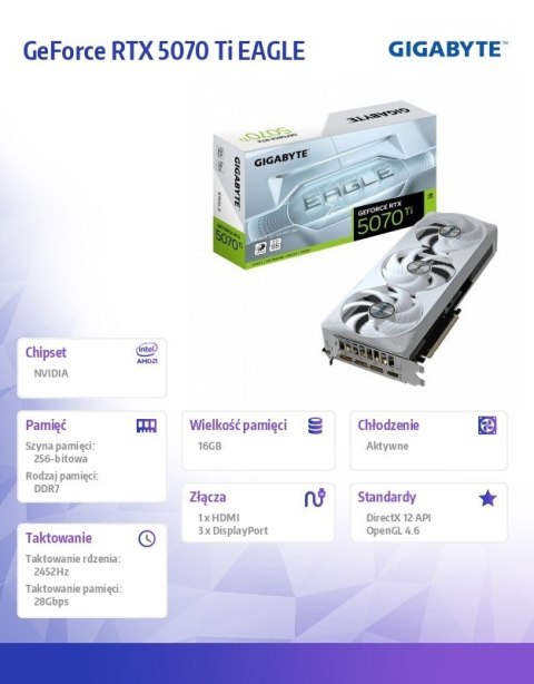 Karta graficzna GV-N507TEAGLEOC ICE-16G