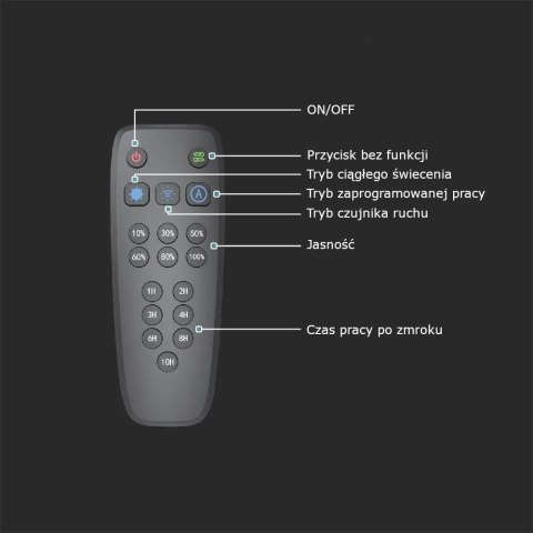 Oprawa Ogrodowa Parkowa V-TAC 20W Czujnik Ruchu Pilot VT-130W 4000K 2000lm 5 Lat Gwarancji