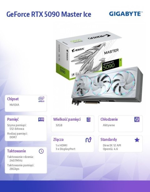 Karta graficzna GV-N5090AORUSM ICE-32GD