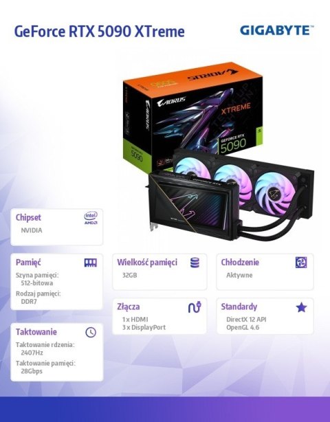 Karta graficzna GeForce RTX 5090 AORUS XTREME WATERFORCE 32GB 512bit GDDR7