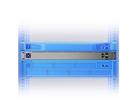 Router Security gateway Pro UXG-Pro Next-Gen