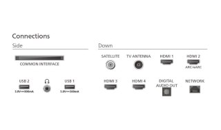 Telewizor LED 50 cali 50PUS9010 12