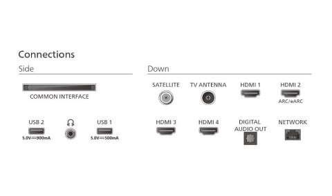 Telewizor LED 50 cali 50PUS9010 12