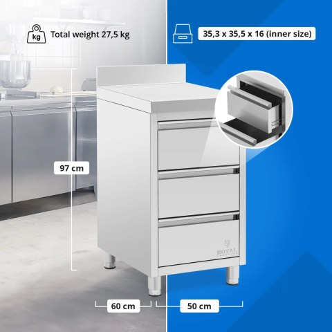 Szafka gastronomiczna przyścienna z rantem 3 szuflady STAL 50 x 60 cm