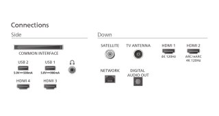 Telewizor 42 cale OLED 42OLED820/12 Philips