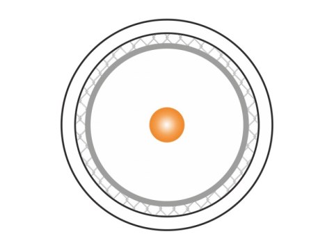 Przewód koncentryczny RG6, B2ca, LSOH trishield 75 Om, A++ 120dB, 1.13/4.55/7.20 FireHardy 500m ALANTEC