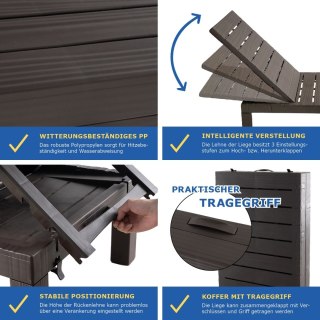 Leżak plażowy składany w walizkę ogrodowy turystyczny na Ogród składany