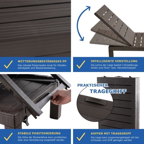 Leżak plażowy składany w walizkę ogrodowy turystyczny na Ogród składany