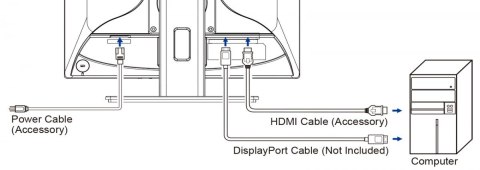 Monitor 19 cali B1980S-B1 HDMI,DP.PIVIOT,HAS/150mm