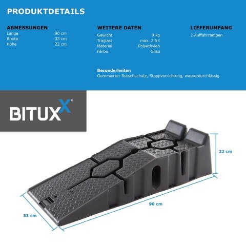 Zestw najazdów samochodowych do 2,5 tony lekkie i praktyczne