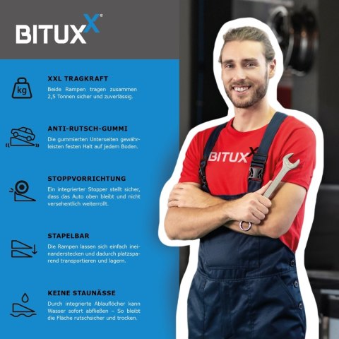 Zestw najazdów samochodowych do 2,5 tony lekkie i praktyczne