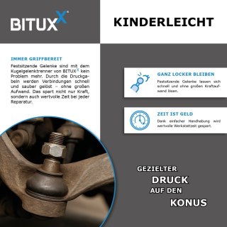 Zestaw ściągaczy do sworzni kulowych