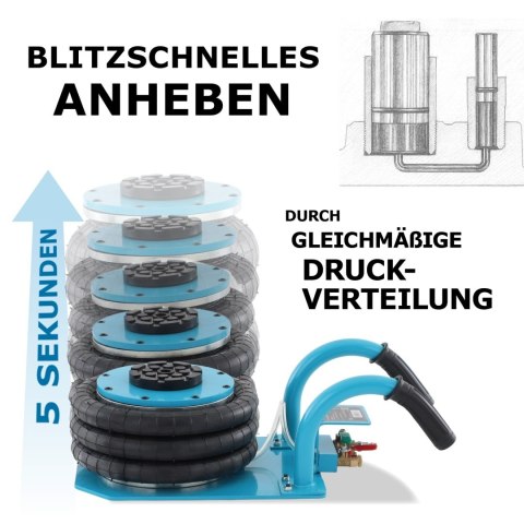 Podnośnik pneumatyczny samochodowy bałwanek niezawodny do warsztatu garażu lewarek podnośnik