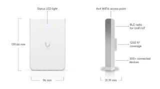 Punkt dostÄpu Unifi 6 In-Wall 573,5 Mbit/s BiaĹy ObsĹuga PoE U6-IW