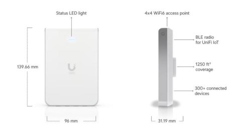 Punkt dostÄpu Unifi 6 In-Wall 573,5 Mbit/s BiaĹy ObsĹuga PoE U6-IW