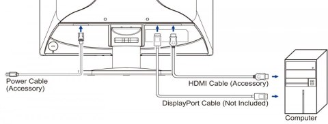 Monitor 19 cali E1980S-B1 HDMI DP 250cd 3ms