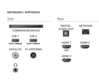 Telewizor LED 32 cale 32PHS6000 12