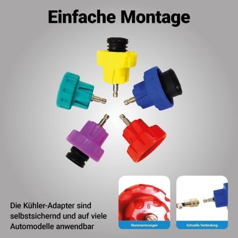 Bituxx 34 częściowy tester układu chłodzenia   ciśnieniowy test szczelności i napełnianie chłodnicy