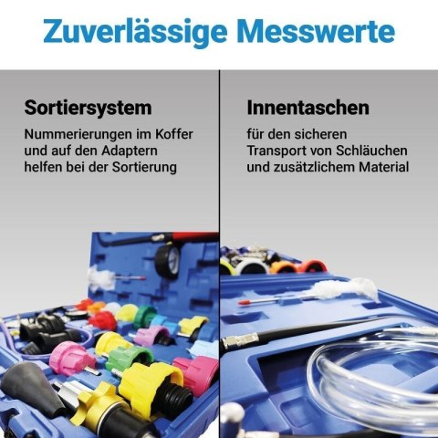 Bituxx 34 częściowy tester układu chłodzenia   ciśnieniowy test szczelności i napełnianie chłodnicy