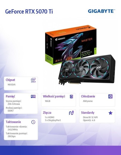 Karta graficzna GeForce RTX 5070 Ti AORUS MASTER 16G 256BIT GDDR7 3DP HDMI