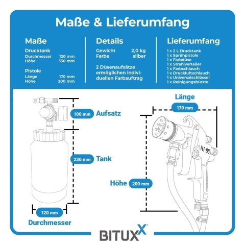Pneumatyczny system natryskowy z metalowym zbiornikiem 2L i zestawem dysz