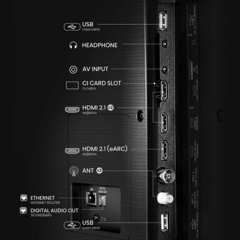 Telewizor LED 75 cali 75A6Q