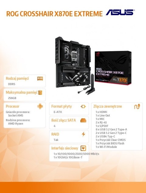 Płyta główna ROG CROSSHAIR X870E EXTREME