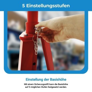 Podstawki Samochodowe BITUXX 2T - Regulowane Podpory Kobyłki Stalowe pod Auto (2 szt.)