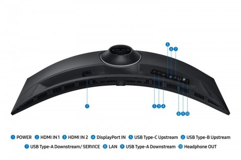 Monitor 49 cali ViewFinity S95UF VA 5120x1440 DQHD 32:9 2xHDMI 1xDP 1xUSB-C 1xUSB-B 3xUSB-A 5ms 120Hz zakrzywiony głośniki 3YOn-